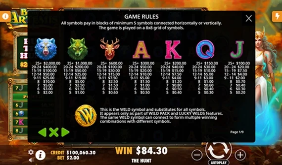 bow-of-artemis-rules bow-of-artemis-rules