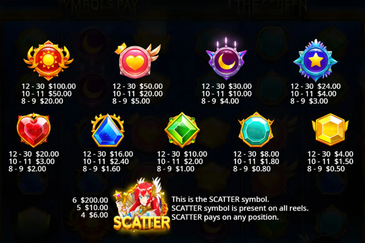 星光公主赔付表 星光公主赔付表